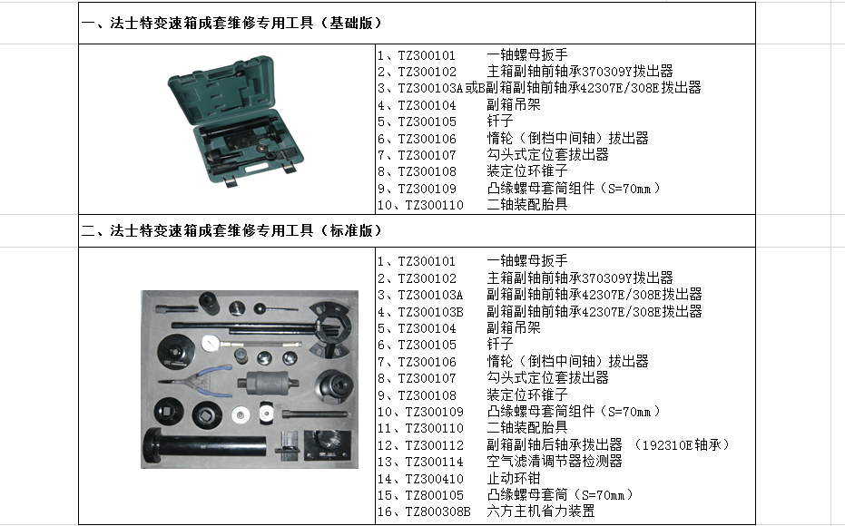 法士特變速箱維修專用工具